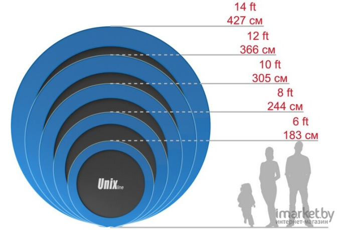 Батут Unix line inside Classic 14 ft с защитной сеткой и лестницей