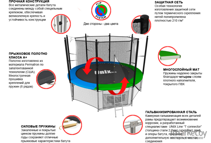 Батут Unix line inside 8 ft-244 см Classic с защитной сеткой и лестницей
