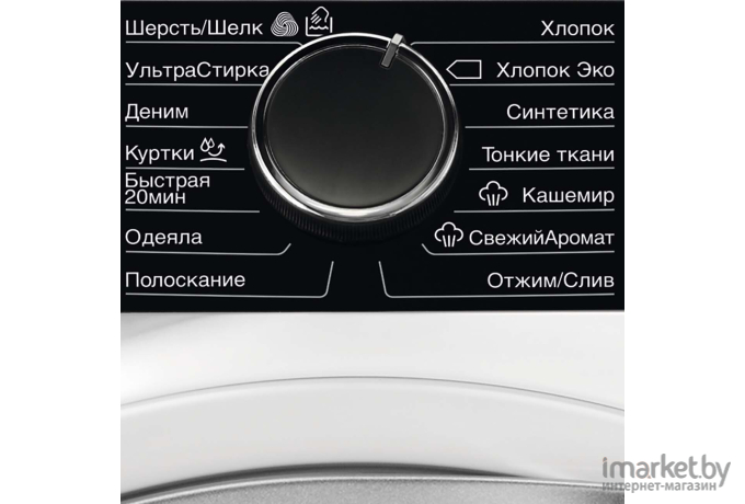 Стиральная машина Electrolux EW8F1R69SA