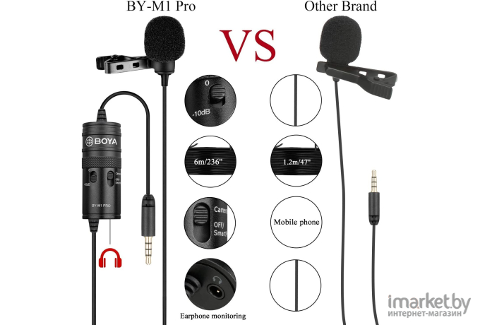 Микрофон BOYA BY-M1 Pro
