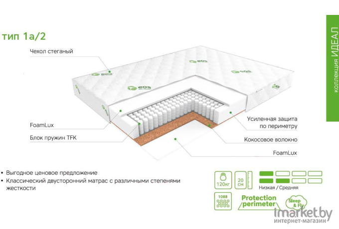 Матрас EOS Идеал 1а/2 80x180 жаккард
