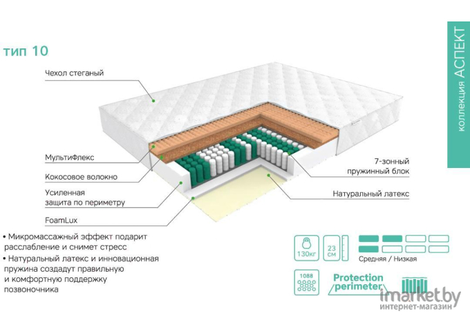 Матрас EOS Аспект 10 70x186 жаккард
