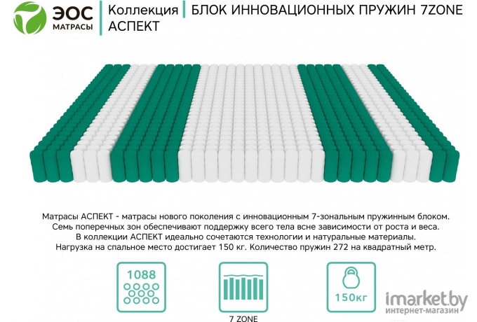 Матрас EOS Аспект 10 70x180 жаккард