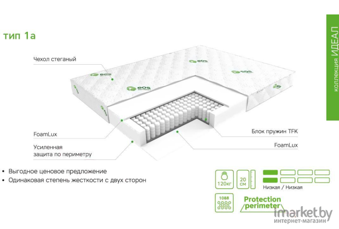 Матрас EOS Идеал 1а 70x200 премиум Aloe Vera