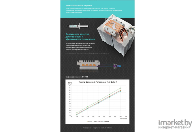 Термопаста Zalman ZM-STC8