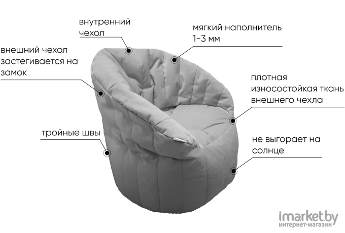 Бескаркасное кресло Loftyhome Энджой XL велюр серый