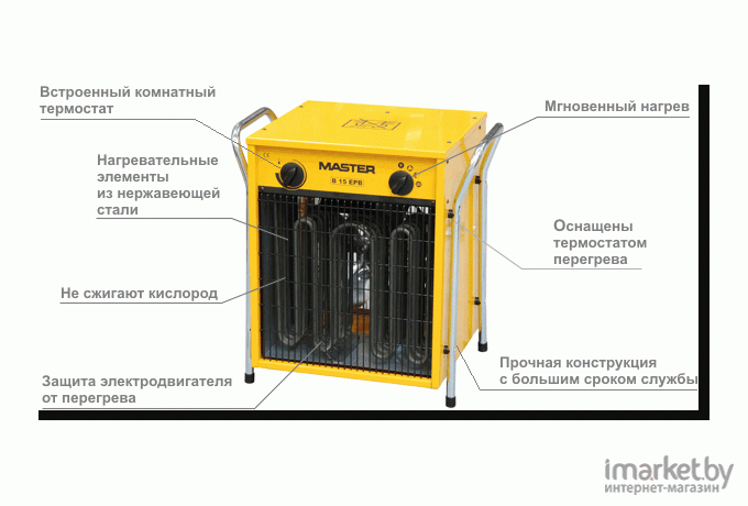 Тепловая пушка MASTER B 15 EPB [4012.013]
