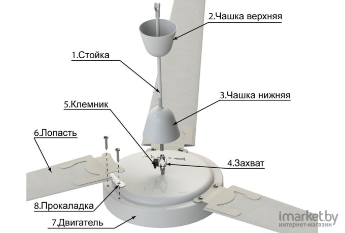 Вентилятор Агровент МР-1