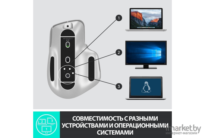 Мышь Logitech Wireless MX Master 3 Advanced Mid Grey [910-005695]