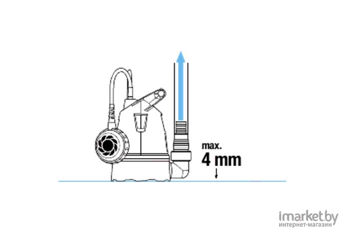 Дренажный насос Gardena 8200 [09000-29]