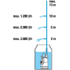 Дренажный насос Gardena Cassic 4000/1 [01762-20]