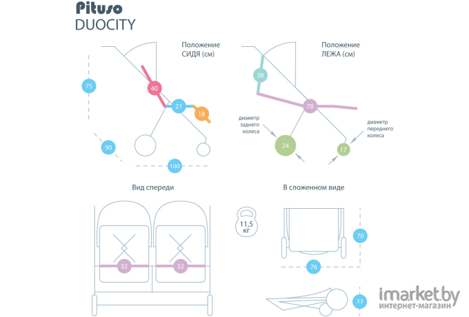 Детская прогулочная коляска Pituso DUOCITY черный