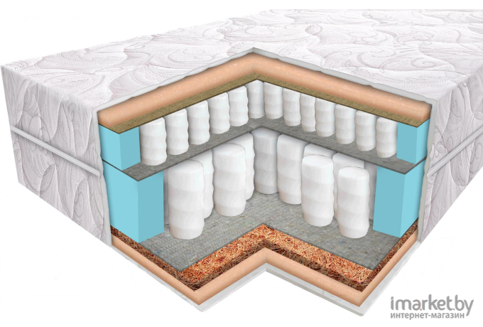 Матрас Elmax Конон 180x200