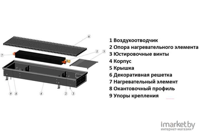 Конвектор Новатерм НТ-В-14/35/150