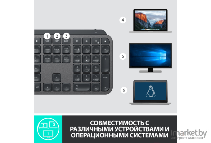 Клавиатура Logitech МX Keys (920-009417)