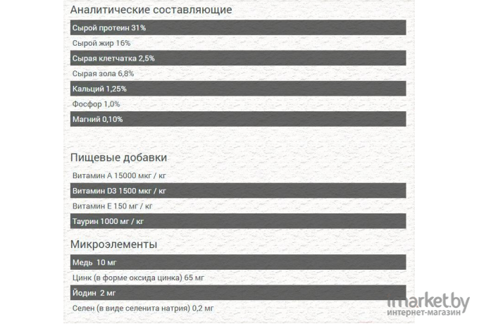 Корм для кошек Chicopee CNL Sensible с ягненком (1.5кг)