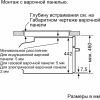 Духовой шкаф Bosch CDG634AB0