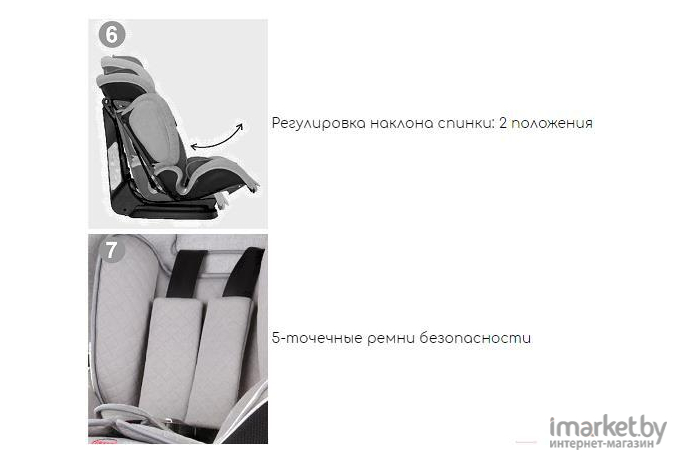 Автокресло Lorelli MAGIC Premium Black Crowns [10070852013]