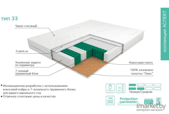 Матрас EOS Аспект 33 70x195 жаккард