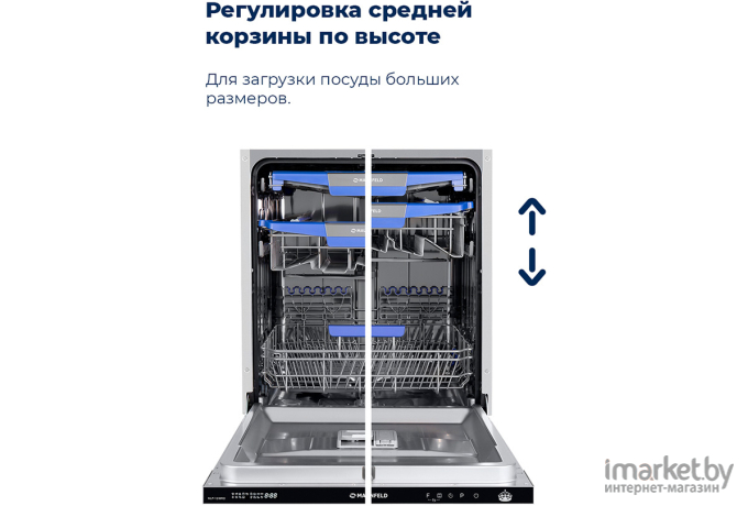 Посудомоечная машина Maunfeld MLP-12IMRO