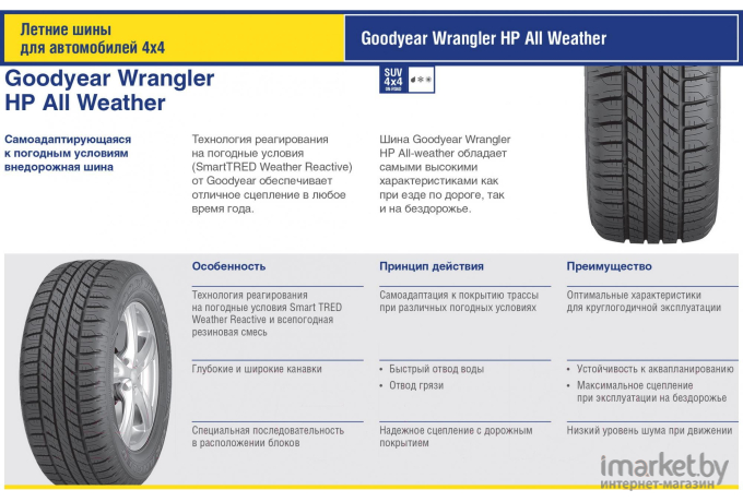 Шины Goodyear Wrangler HP All Weather 275/65R17 115H