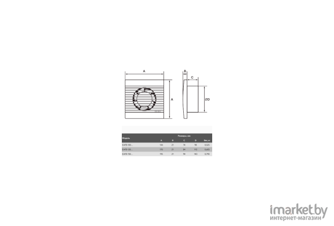 Вентилятор Electrolux Basic EAFB-150