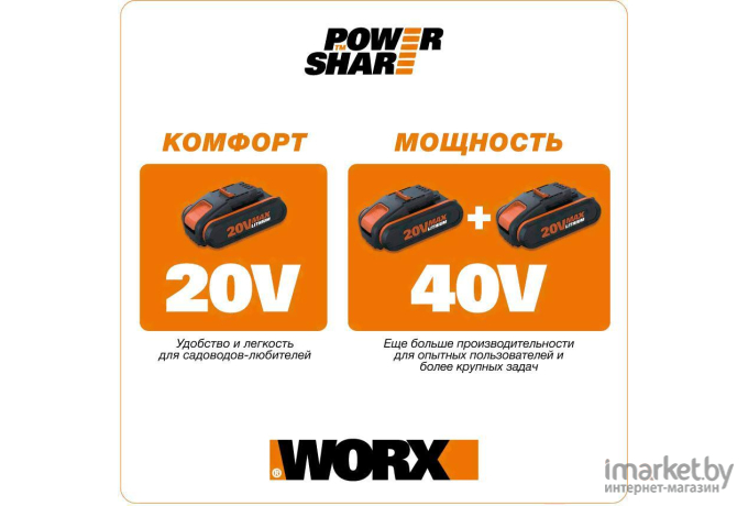 Электропила Worx WG384E.9