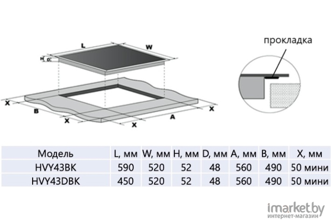 Варочная панель HOMSAir HVY43DBK