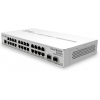 Коммутатор Mikrotik CRS326-24G-2S+IN