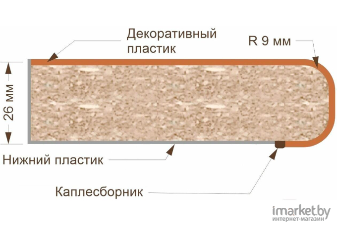 Кухонный гарнитур Кортекс мебель Корнелия Экстра 1.5x1.7м белый/береза/марсель