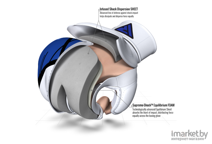 Перчатки для единоборств RDX MMA T7 GGR-T7U REX BLUE S