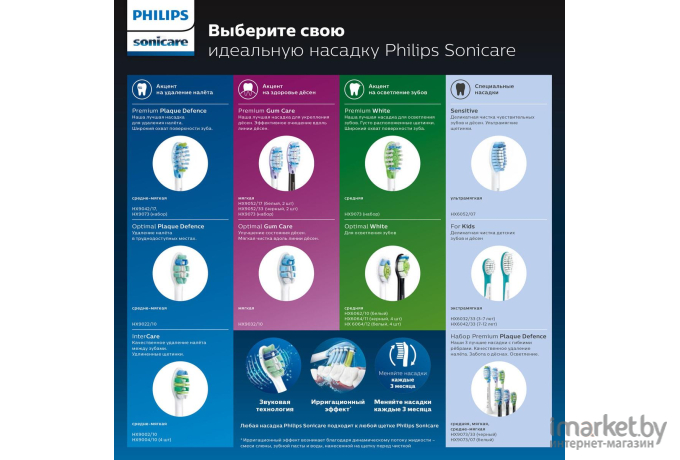 Электрическая зубная щетка Philips HX6877/29