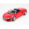 Сборная модель Revell Автомобиль Audi R8 Spyder [07094]