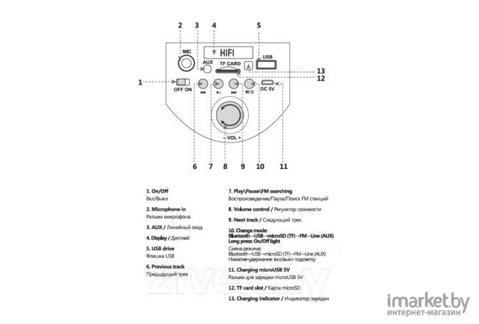 Мультимедиа акустика Defender G108 [65108]