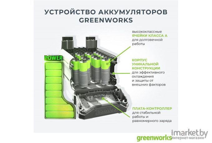 Воздуходувка Greenworks 24V без АКБ и ЗУ [2404807]
