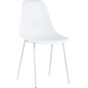 Стул Stool Group KON белый [KONWIN CHAIR WHITE]