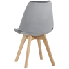 Стул Stool Group FRANKFURT велюр серый [Y863 velvet grey]