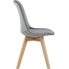 Стул Stool Group FRANKFURT велюр серый [Y863 velvet grey]