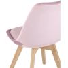 Стул Stool Group FRANKFURT велюр розовый [Y863 velvet pink]