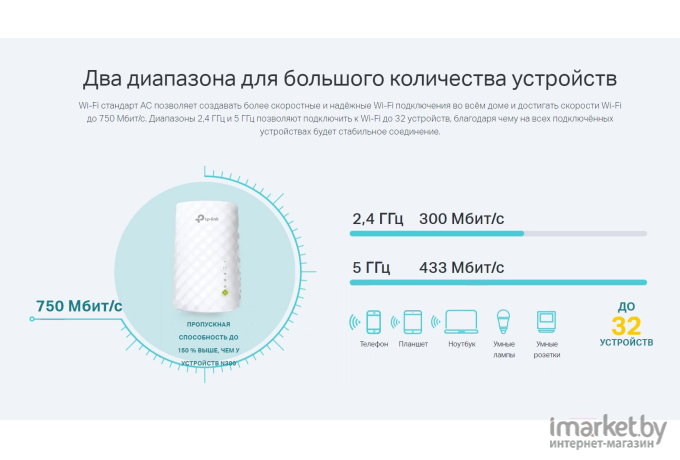 Усилитель беспроводного сигнала TP-Link RE220