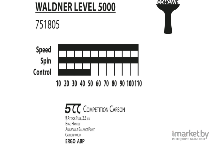 Ракетка для настольного тенниса Donic Waldner 5000 [751805]
