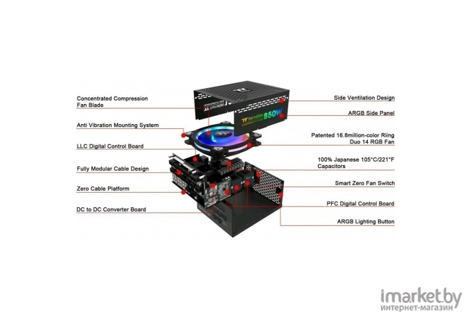 Блок питания Thermaltake Toughpower PF1 ARGB 850 [PS-TPD-0850F3FAPE-1]