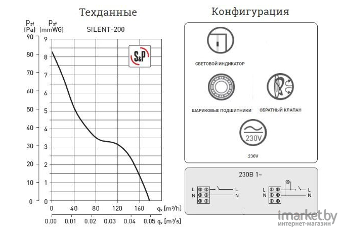 Вентилятор вытяжной Soler&Palau Silent-200 CZ Champagne [5210625200]