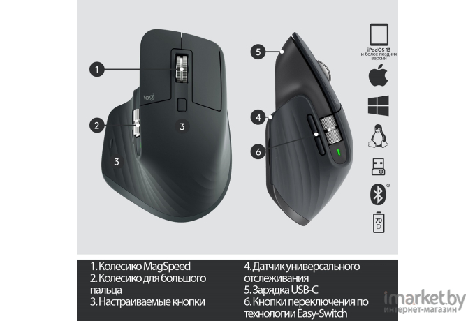 Мышь Logitech MX Master 3 Advanced Black [910-005710]