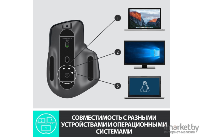 Мышь Logitech MX Master 3 Advanced Black [910-005710]