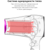 Фен Riwa RC-7166 [5300625871661]