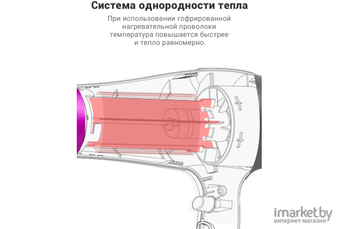 Фен Riwa RC-7166 [5300625871661]