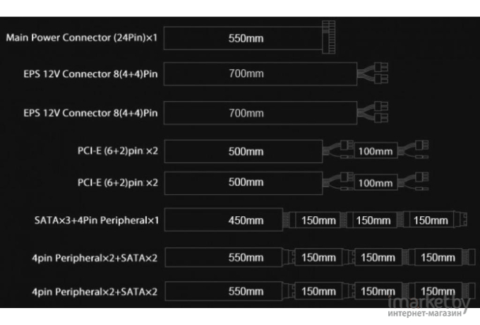 Блок питания DeepCool DP-DQ750-M-V2L WH