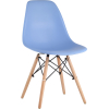 Стул Stool Group EAMES 4шт голубой [8056PP LIGHT BLUE 60202 X4]