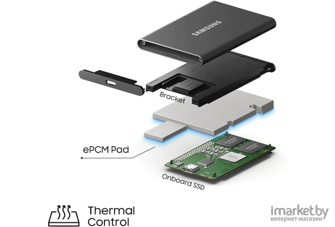 Внешний жесткий диск Samsung T7 Touch 1TB красный [MU-PC1T0R/WW]